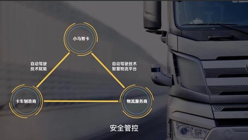 小馬智行年內(nèi)交付自動駕駛量產(chǎn)卡車 為干線物流提供智能化解決方案與行業(yè)新模板